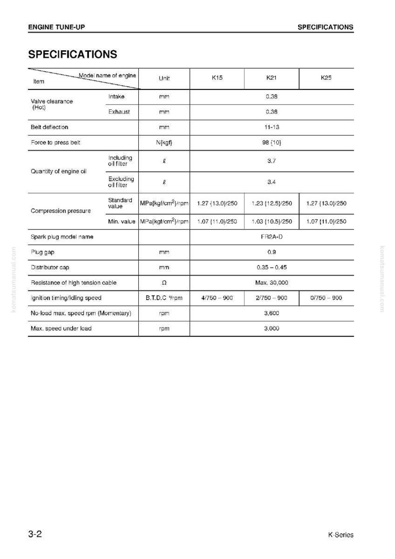 May include: A detailed engine specifications chart with measurements in millimeters, including valve clearance, belt deflection, and compression pressure. The chart also lists ignition timing and oil quantities.