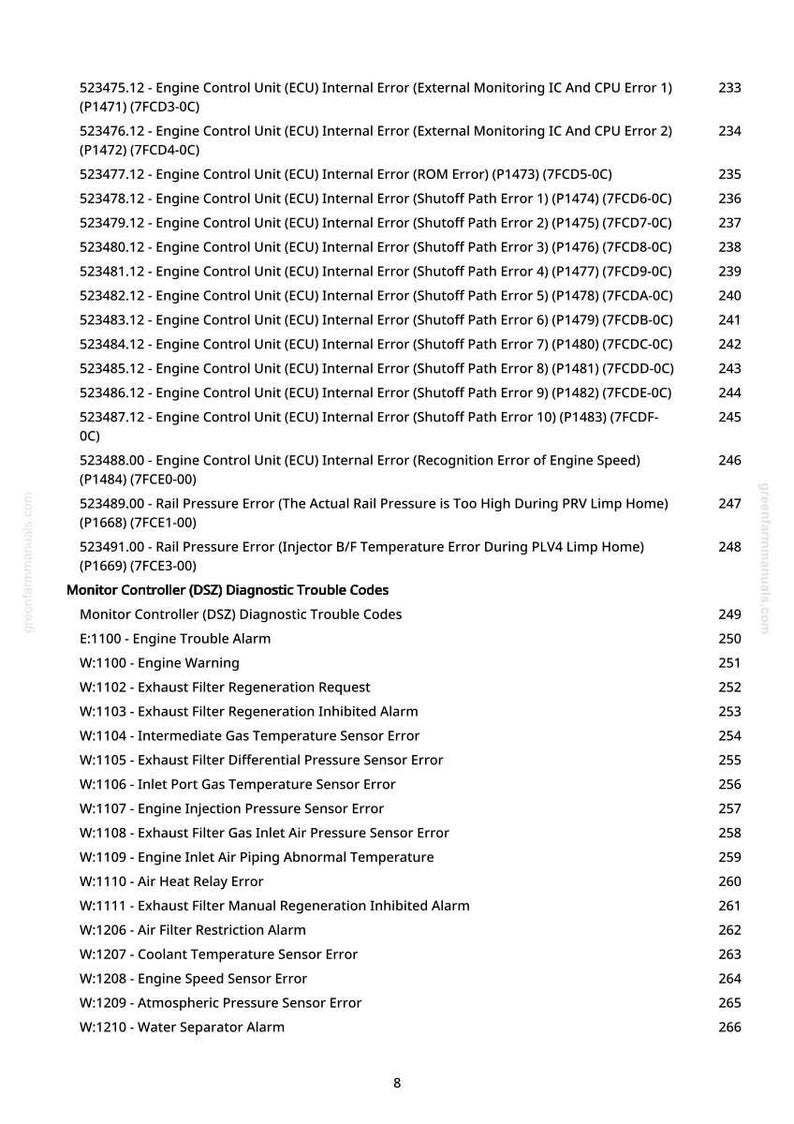 May include: A page from a manual with a list of engine control unit (ECU) internal errors and diagnostic trouble codes. The text includes error descriptions and associated codes, such as "Engine Trouble Alarm" and "Engine Warning."