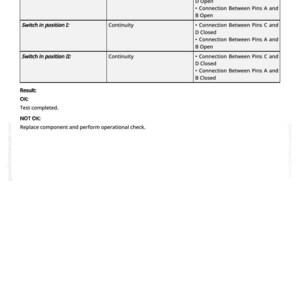 May include: A white document with a table detailing specifications for a switch for inner and outer worklights on a vehicle's rear roof. The table includes measurements and specifications for different switch positions.