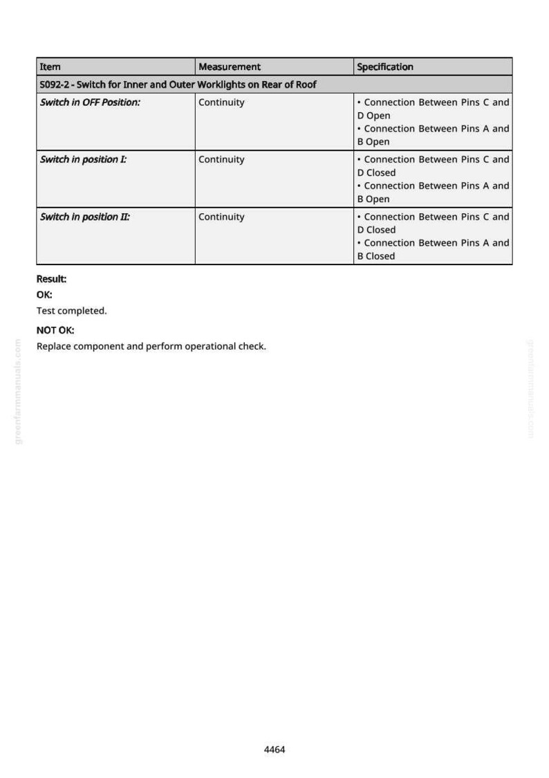 May include: A white document with a table detailing specifications for a switch for inner and outer worklights on a vehicle's rear roof. The table includes measurements and specifications for different switch positions.