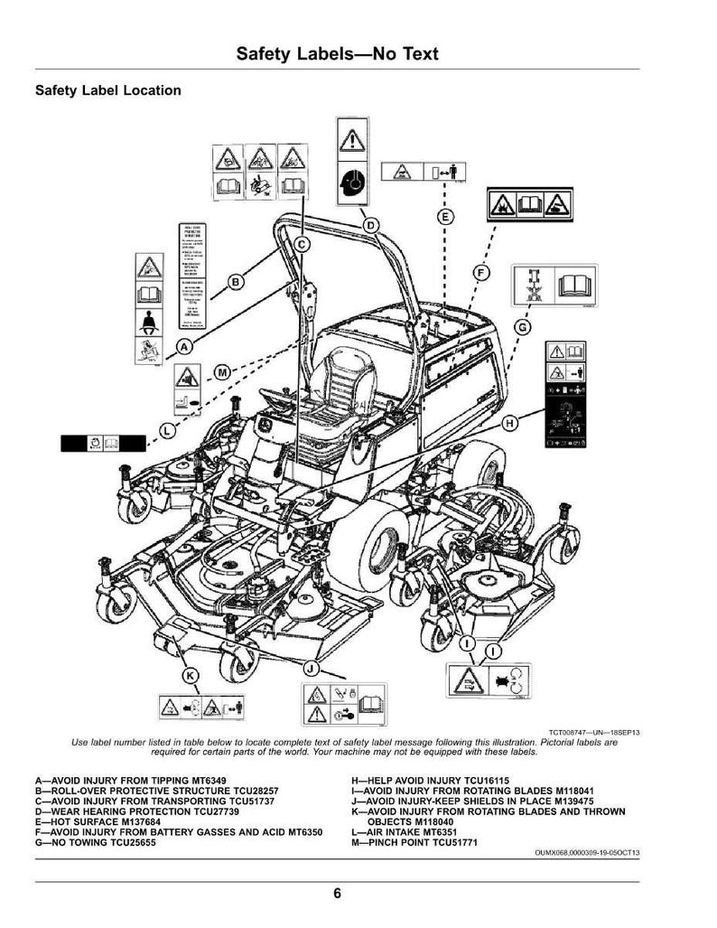 May include: Diagram of a riding lawn mower with safety labels. The labels warn against tipping, rotating blades, and other hazards. The mower has wheels, a seat, and various mechanical components.