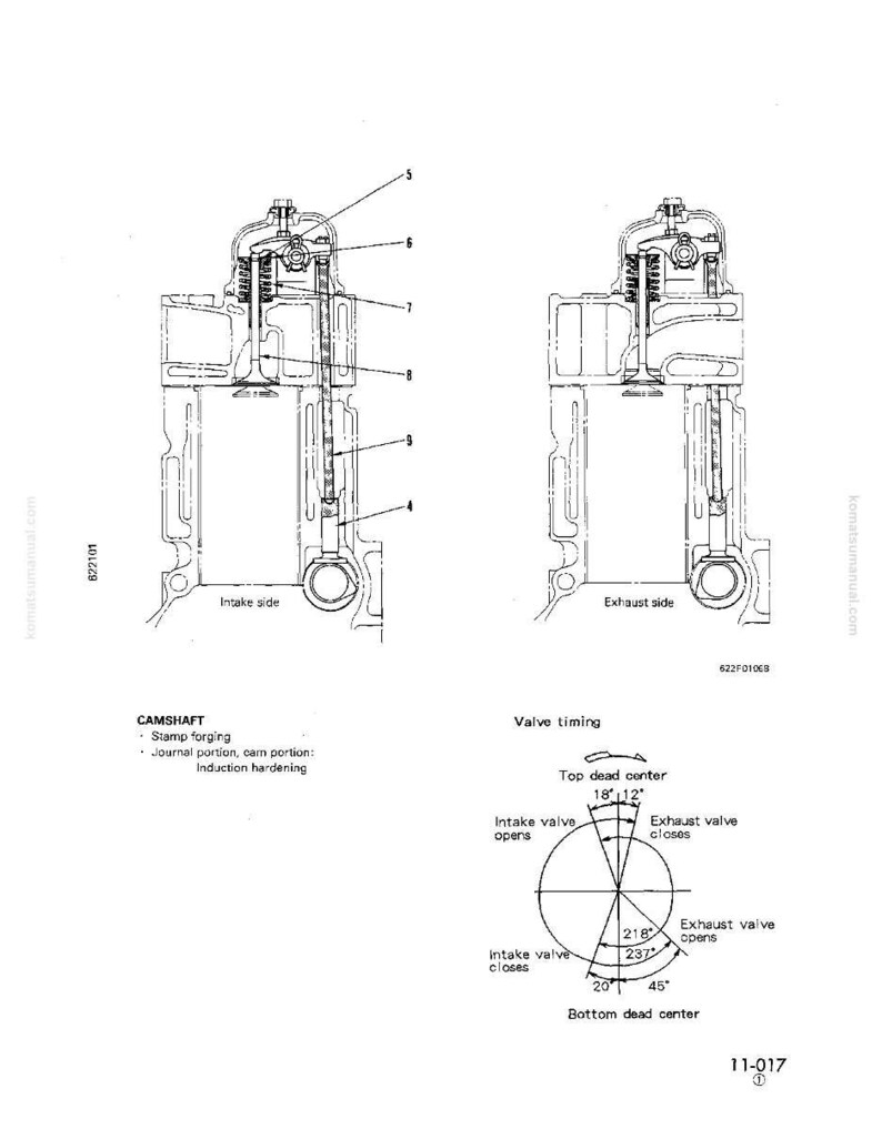 May include: Technical diagram of an engine's internal components, including the intake and exhaust sides, with labels and measurements. The diagram also includes a camshaft and valve timing illustration.