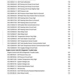 John Deere 330 P, 331 P Lader Test Anleitung PDF | Sofort Download Bild 4