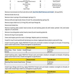 Puede incluir: Un diagrama t&eacute;cnico de greenfarmmanuals.com, que detalla los componentes del sistema de frenos de un autom&oacute;vil. Incluye una leyenda con nombres de piezas y especificaciones de par en lb-ft y N-m. N&uacute;mero de p&aacute;gina 175.