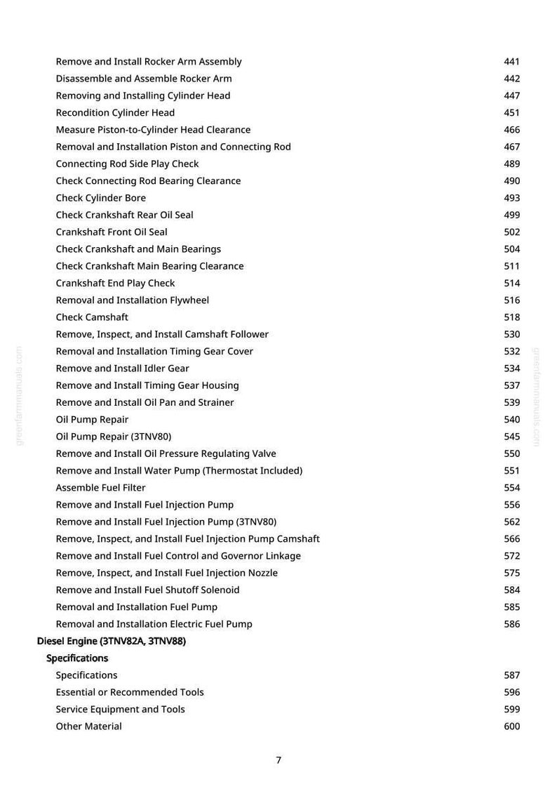 Teknisk manual för John Deere 1400, 1420, 1435, 1445, 1545, 1565 serie II frontklippare, PDF | Direkt nedladdning bild 7