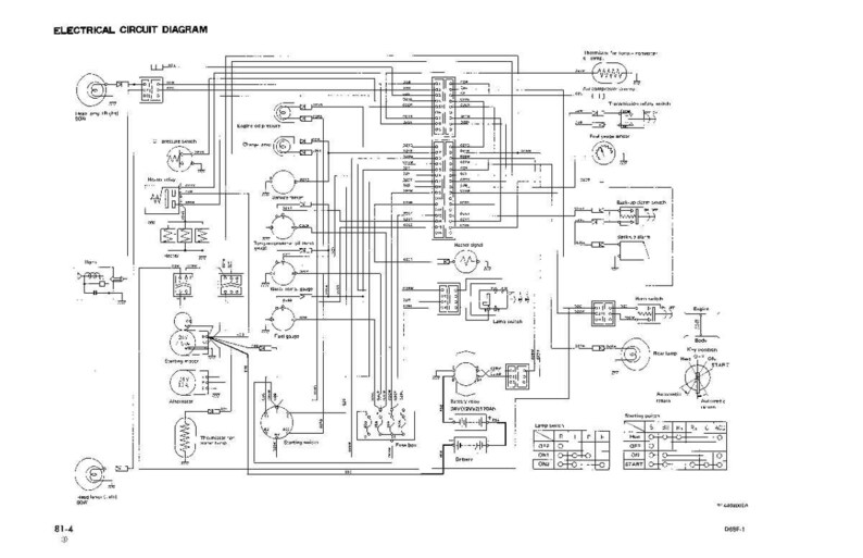 May include: An electrical circuit diagram with the title "ELECTRICAL CIRCUIT DIAGRAM" at the top. The diagram is a complex arrangement of lines, circles, and symbols, likely representing the wiring and components of an electrical system. The diagram is in black and white.