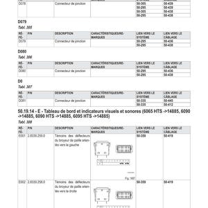 Op de afbeelding: Een elektrisch systeemdiagram met tabellen en illustraties. Het document bevat beschrijvingen van verbindingsconnectoren, deflectoren en een zoemer, samen met systeem- en bedradingslinks. De tekst is in het Frans.