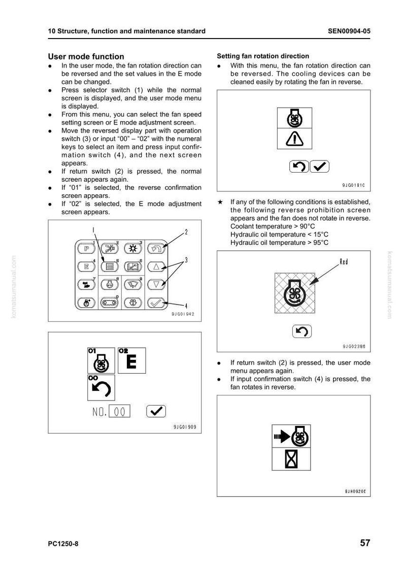 May include: A technical diagram from a manual, detailing user mode functions and fan rotation settings. Includes diagrams of control panel icons, screen displays, and operational instructions. Text includes "User mode function" and "Setting fan rotation direction".