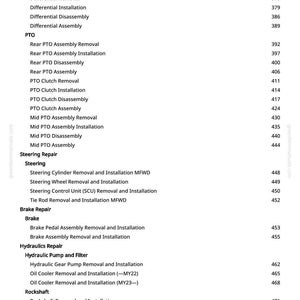 May include: A page from a manual with a table of contents. The text includes terms like "Axle Housing Disassembly," "PTO Clutch Removal," and "Hydraulic Pump and Filter." The page numbers are listed on the right.