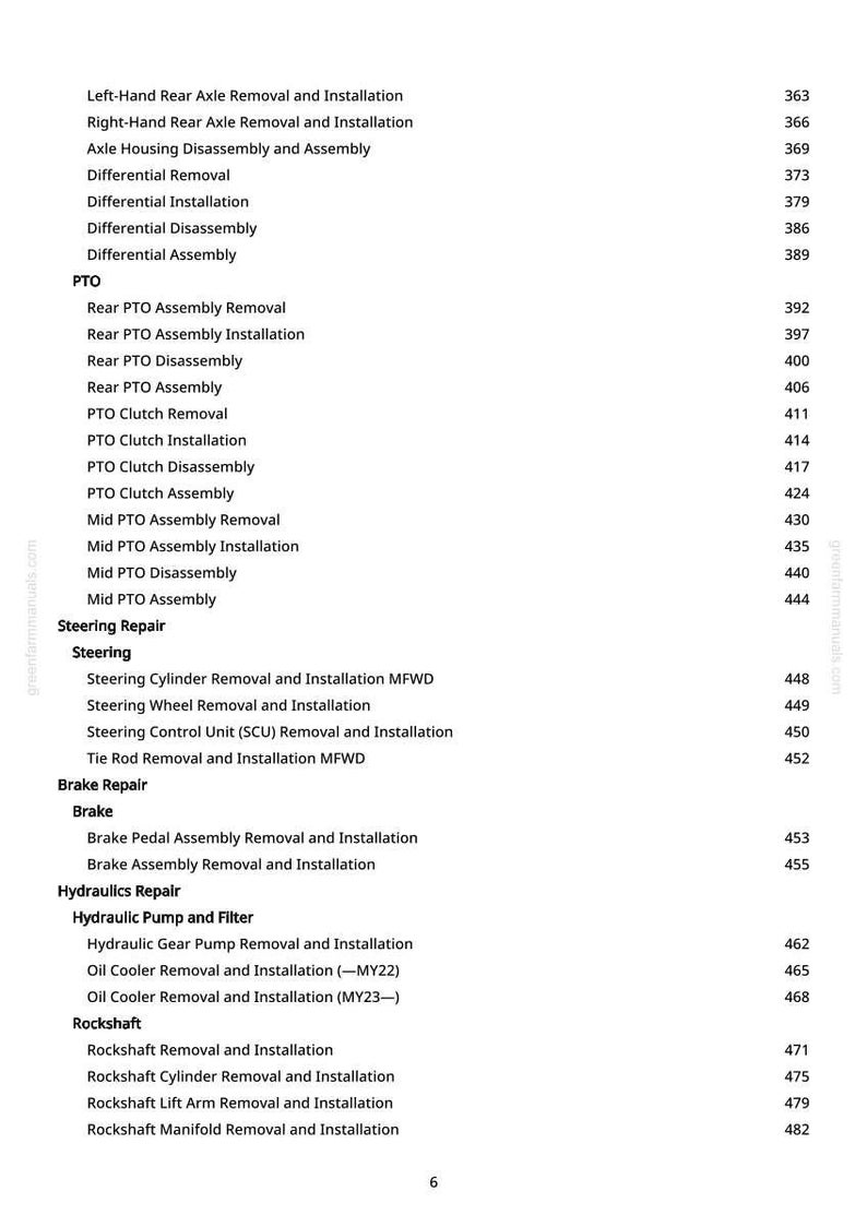 May include: A page from a manual with a table of contents. The text includes terms like "Axle Housing Disassembly," "PTO Clutch Removal," and "Hydraulic Pump and Filter." The page numbers are listed on the right.