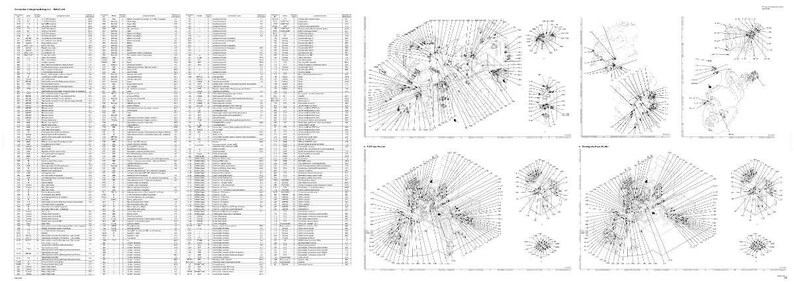 K&ouml;nnte beinhalten: Eine technische Zeichnung in Schwarzwei&szlig;, m&ouml;glicherweise aus dem Bereich Architektur oder Ingenieurwesen. Das Bild zeigt links eine gro&szlig;e Datentabelle und rechts mehrere komplexe Diagramme mit Linien und Formen. Der Stil ist pr&auml;zise und detailliert.