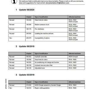 K&ouml;nnte beinhalten: Eine wei&szlig;e Seite des Servicehandbuchs mit dem Titel "Erg&auml;nzungen und Aktualisierungen im Servicehandbuch". Das Dokument enth&auml;lt Tabellen mit &Auml;nderungen, Kapiteln und betroffenen Maschinen, wie R918-R950 und R926 Compact.