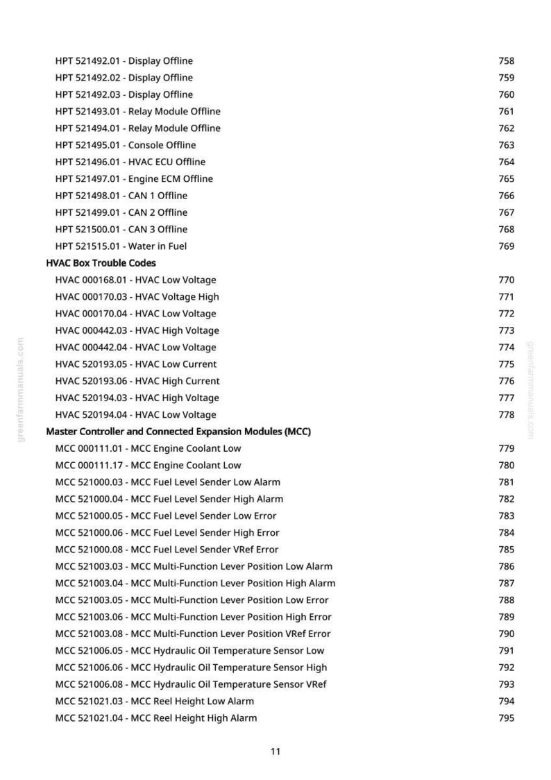 May include: A page from a manual with a list of HVAC and MCC codes, including display, relay, and engine codes. The text is in black font on a white background, with page numbers on the right.