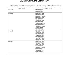 K&ouml;nnte beinhalten: Ein wei&szlig;es Dokument mit der &Uuml;berschrift "ZUS&Auml;TZLICHE INFORMATIONEN" und einer Tabelle mit Motormodellen. Die Tabelle ist in vier Gruppen unterteilt, jede mit einem Gruppennamen und Motormodellcodes. Das Dokument enth&auml;lt den Text "KISC issued 10, 2019 A."