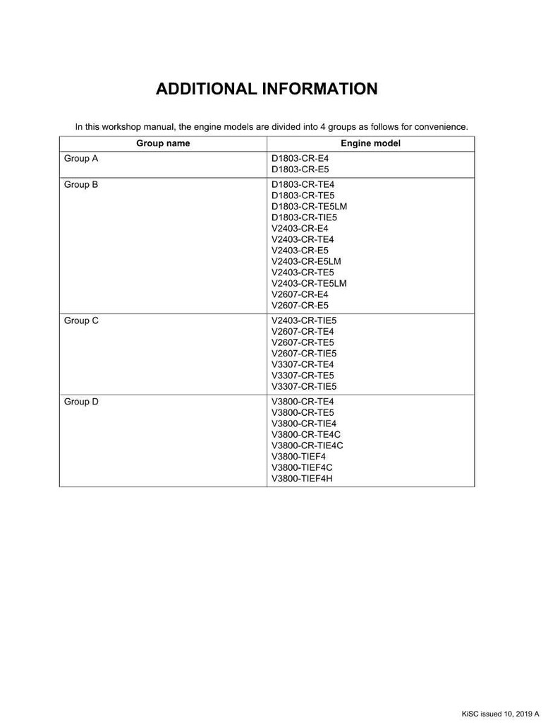 K&ouml;nnte beinhalten: Ein wei&szlig;es Dokument mit der &Uuml;berschrift "ZUS&Auml;TZLICHE INFORMATIONEN" und einer Tabelle mit Motormodellen. Die Tabelle ist in vier Gruppen unterteilt, jede mit einem Gruppennamen und Motormodellcodes. Das Dokument enth&auml;lt den Text "KISC issued 10, 2019 A."