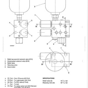 以下が含まれることがあります： サーボ制御フィードユニットの技術図面。安全ソレノイドバルブ、システムソレノイドバルブ、リリーフバルブ、減圧バルブ、アキュムレータを特徴としています。リリーフバルブと減圧バルブの仕様をバーで示しています。