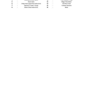 May include: A white diagram with a legend detailing components like "Return Line," "Chemical Tank," and "Mixer." The text is black and organized in two columns, with numbers corresponding to each item.