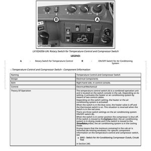 Puede incluir: Diagrama del control de temperatura y el interruptor del compresor del sistema de aire acondicionado. Incluye un interruptor giratorio para el control de temperatura y un interruptor de encendido/apagado. El texto detalla los componentes y el funcionamiento.