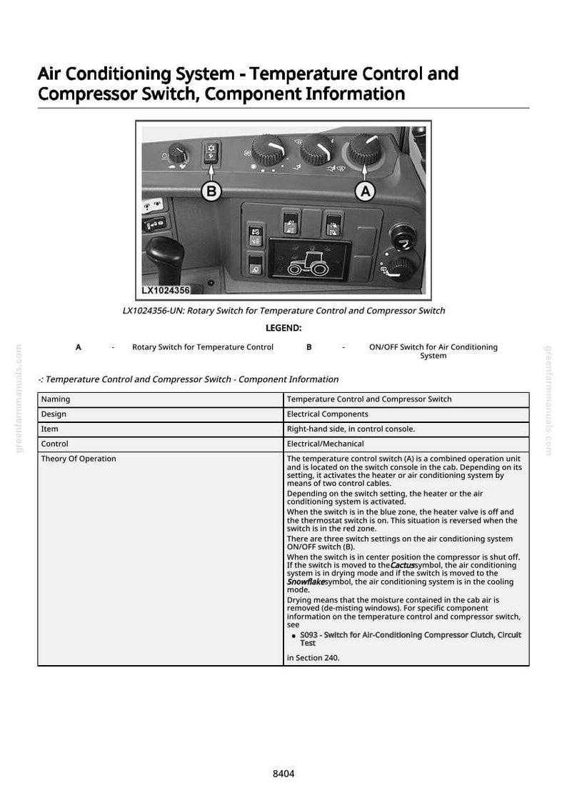 Puede incluir: Diagrama del control de temperatura y el interruptor del compresor del sistema de aire acondicionado. Incluye un interruptor giratorio para el control de temperatura y un interruptor de encendido/apagado. El texto detalla los componentes y el funcionamiento.
