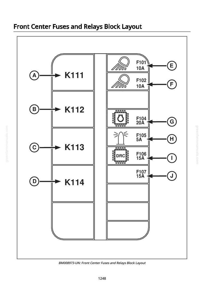 May include: Diagram of a front center fuses and relays block layout. The diagram includes labels for fuses and relays, with corresponding amperage ratings. The layout is labeled with letters and numbers for easy identification.