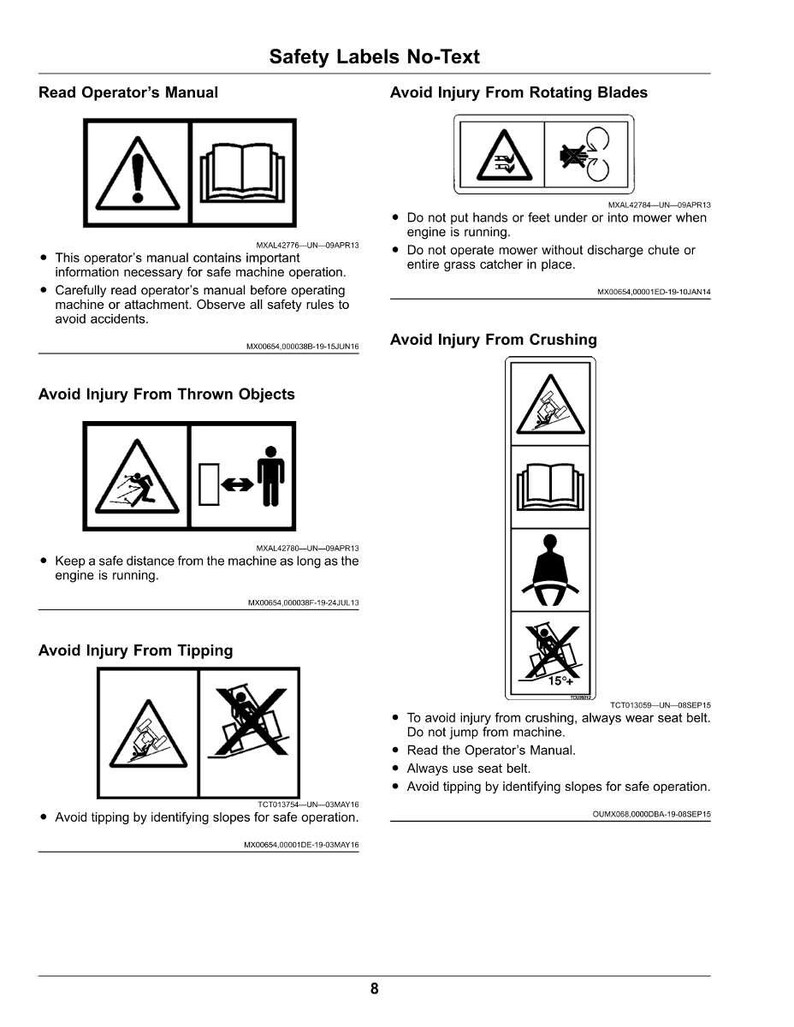 May include: A page of safety labels with black and white warning symbols. The labels warn against hazards like rotating blades, thrown objects, crushing, and tipping. Text includes instructions to read the operator's manual and avoid injury.