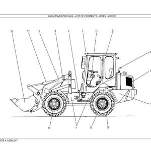 Pu&ograve; includere: Disegno al tratto di una pala caricatrice frontale con parti numerate. L'immagine include il testo "INHALTSVERZEICHNIS - LIST OF CONTENTS - INDEX - INDICE" e "SEITE 4 VON 217". La pala ha una benna, ruote e una cabina.