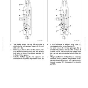 May include: Diagram of a mechanical component with labeled parts, including pistons, valves, and chambers. The image is a technical illustration with arrows indicating fluid flow and component movement. Text describes the operation.