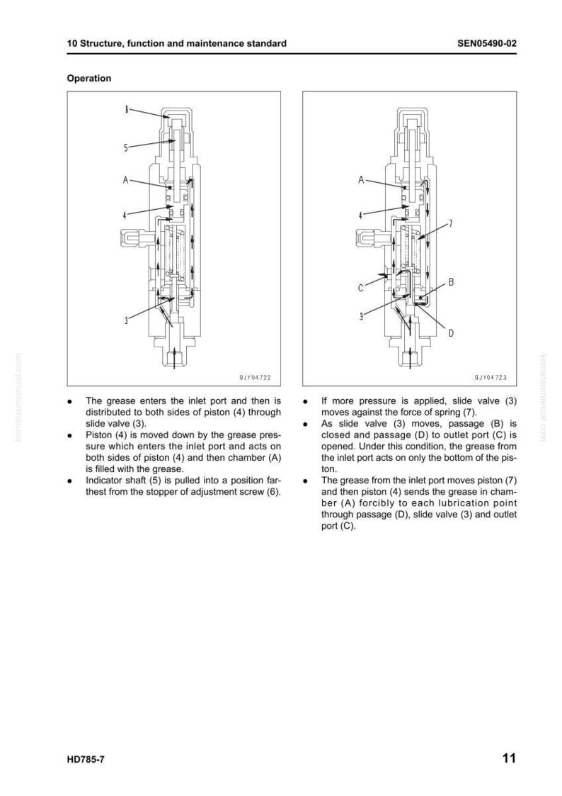 May include: Diagram of a mechanical component with labeled parts, including pistons, valves, and chambers. The image is a technical illustration with arrows indicating fluid flow and component movement. Text describes the operation.