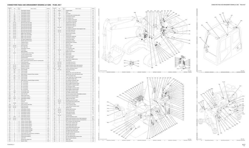 May include: Diagram of an excavator with detailed schematics and labels. The image includes multiple views of the machinery, with lines pointing to various components and a table of connectors and arrangement drawings.