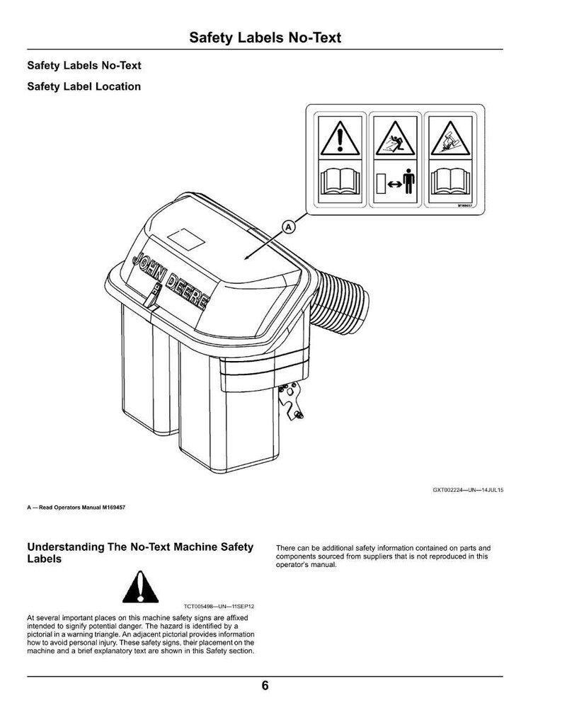 May include: An illustration of a John Deere machine component with safety labels. The labels include warning symbols and instructions. The image also shows the location of the safety labels on the machine.