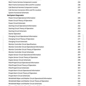 John Deere 35Zts Excavator Test Manual PDF | Instant Download image 3