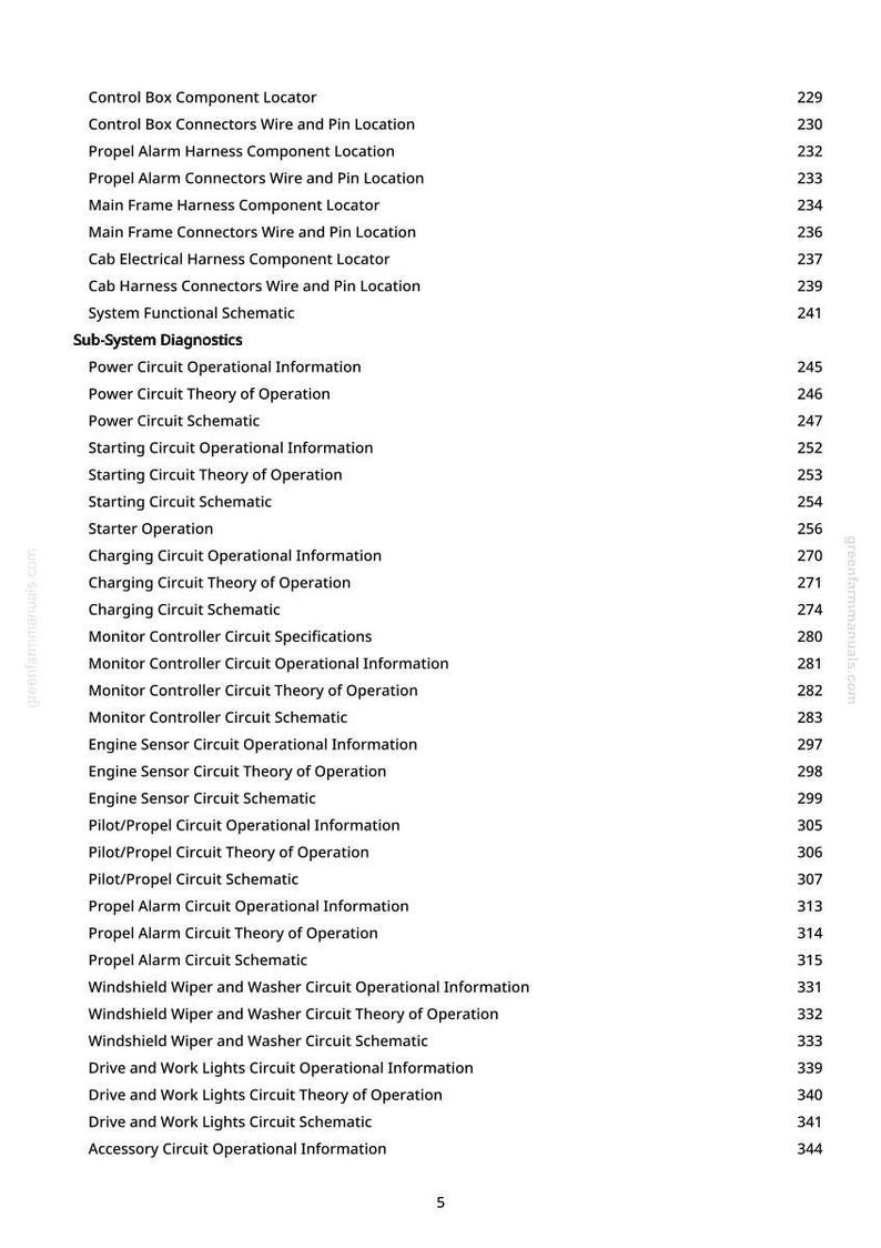 John Deere 35Zts Excavator Test Manual PDF | Instant Download image 3