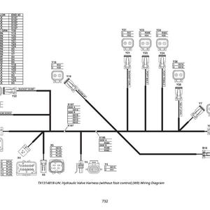 May include: A black and white wiring diagram for a hydraulic valve harness, labeled TX1314818-UN. The diagram includes various connectors, labels, and a color-coded chart. Text includes "BUCKET PUMP", "BOOM DOWN", and "PORT FEMALE".