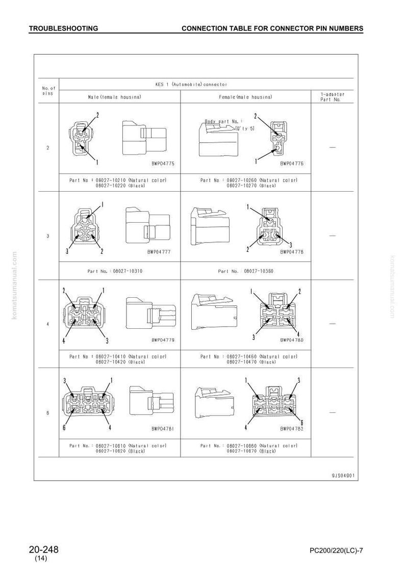 Pode incluir: Um guia de solu&ccedil;&atilde;o de problemas com uma tabela de conex&atilde;o para os n&uacute;meros dos pinos do conector. A tabela mostra as caixas macho e f&ecirc;mea com n&uacute;meros de pe&ccedil;a e diagramas.