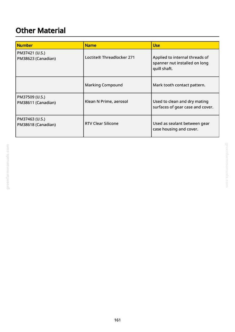 May include: A table of "Other Material" with columns for Number, Name, and Use. The table includes Loctite&reg; Threadlocker 271, Marking Compound, Klean N Prime aerosol, and RTV Clear Silicone. The text "greenfarmmanuals.com" is visible.