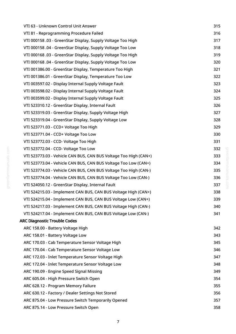 May include: A white page with black text listing vehicle diagnostic trouble codes and system faults. The text includes codes related to voltage, temperature, and internal system issues, along with their descriptions.