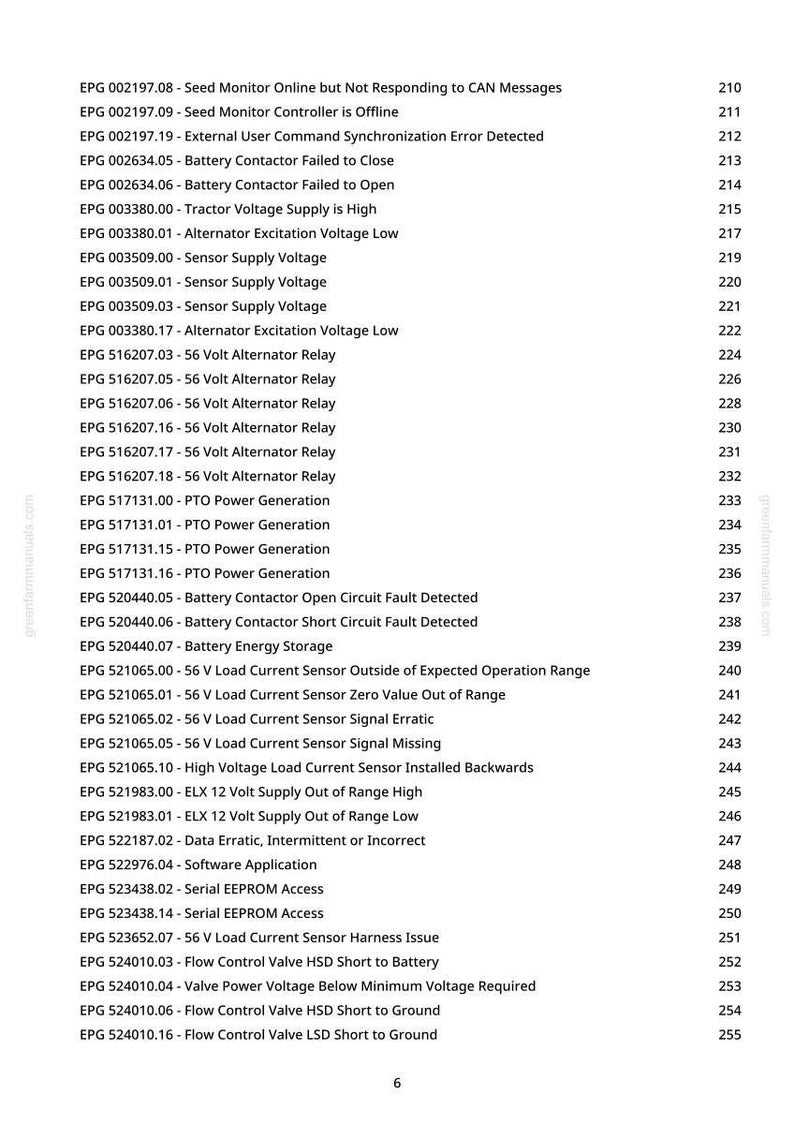 May include: A white document page with a list of error codes and descriptions, including "Seed Monitor Offline" and "Battery Contactor Failed to Close." The document is from greenfarmmanuals.com.
