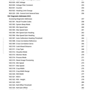 May include: A white page with a list of technical terms and corresponding page numbers. The terms include "Vision Slope Heading Gain Factor," "System Beep Mode," and "Crop Type." The document is from greenfarmmanuals.com.