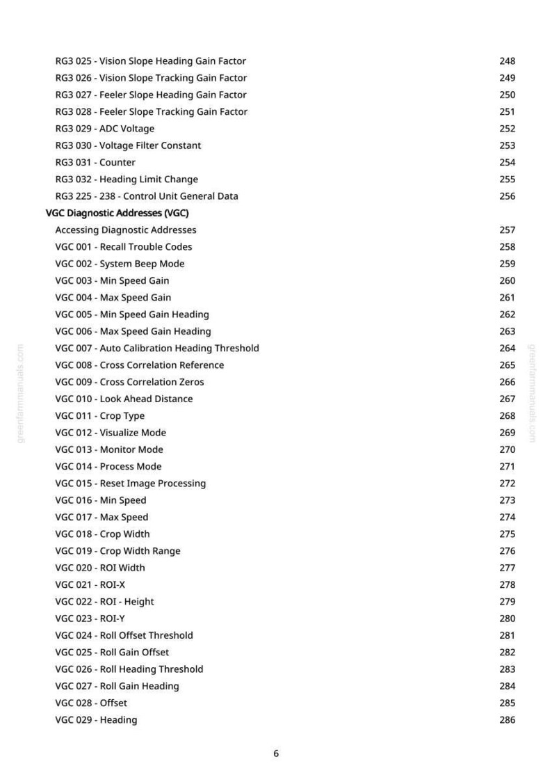 May include: A white page with a list of technical terms and corresponding page numbers. The terms include "Vision Slope Heading Gain Factor," "System Beep Mode," and "Crop Type." The document is from greenfarmmanuals.com.