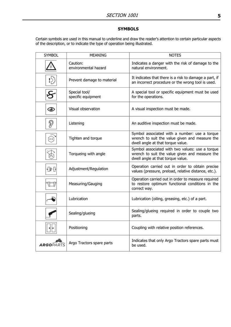 May include: A page from a manual titled "SYMBOLS" with a table of symbols and their meanings. Symbols include caution, prevent damage, special tool, visual observation, listening, tighten and torque, torqueing with angle, adjustment, measuring, lubrication, sealing, and positioning.