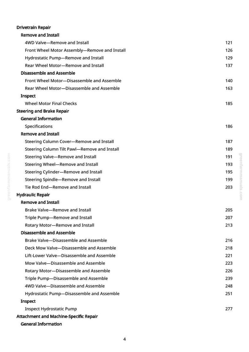 May include: A page from a repair manual with a table of contents. The headings include Drivetrain Repair, Steering and Brake Repair, and Hydraulic Repair. The text lists various repair procedures.
