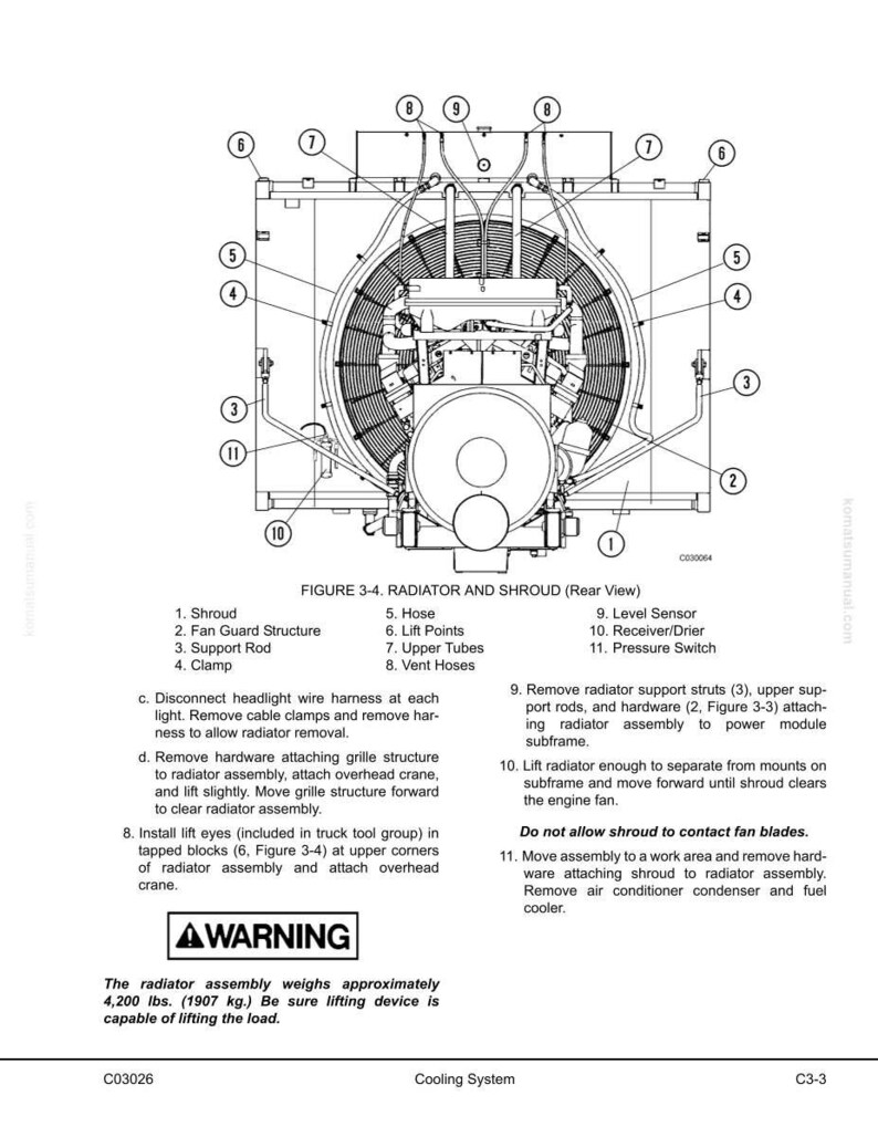 May include: Diagram of a radiator and shroud assembly, rear view. The image is a technical illustration with numbered components, including a shroud, fan guard structure, support rod, and various hoses. Text provides instructions and warnings.