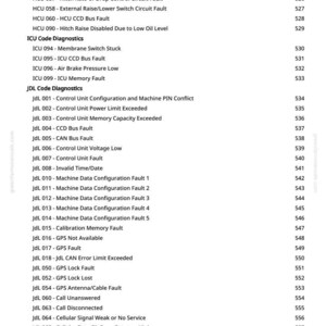 Pu&ograve; includere: Una pagina bianca con un elenco di codici diagnostici per macchinari agricoli. I codici sono raggruppati sotto titoli come "HCU Code Diagnostics" e "JDL Code Diagnostics", con ogni codice accompagnato da una breve descrizione e un numero.