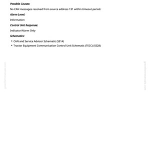 K&ouml;nnte beinhalten: Eine wei&szlig;e Seite mit dem Titel "PDU 2131.09 - Kommunikationssystemmeldung fehlt". Der Text beschreibt m&ouml;gliche Ursachen, Alarmebenen und Steuerger&auml;teantworten. Schemata sind ebenfalls enthalten.
