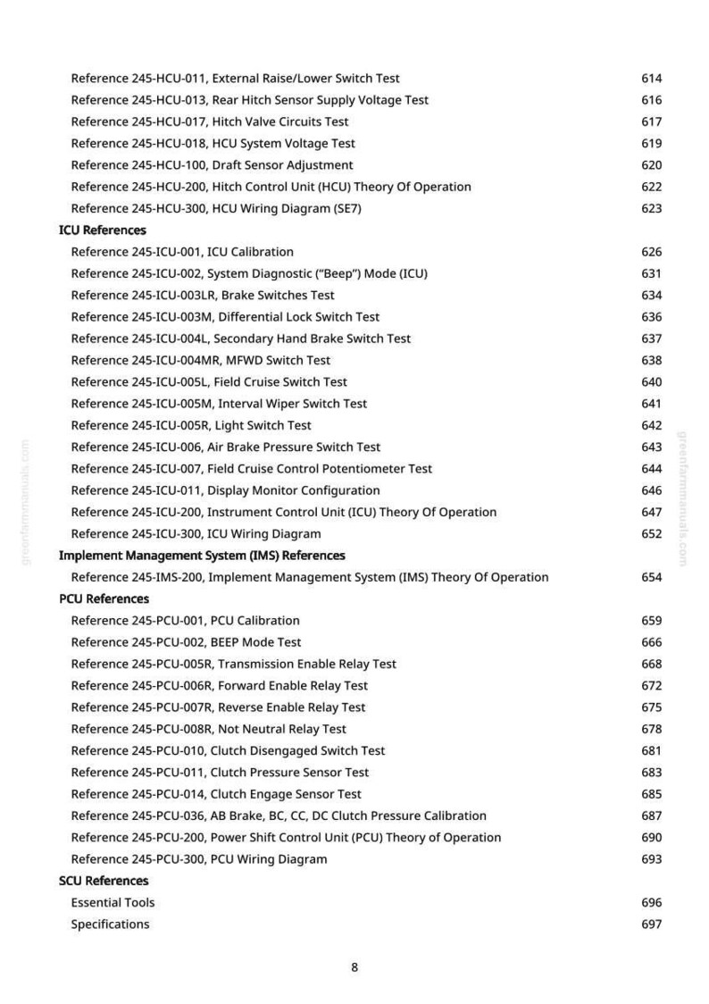 Puede incluir: Una p&aacute;gina de manual con una lista de referencias t&eacute;cnicas, incluyendo pruebas para interruptores, sensores y diagramas de cableado. El documento est&aacute; titulado con la direcci&oacute;n del sitio web greenfarmmanuals.com.