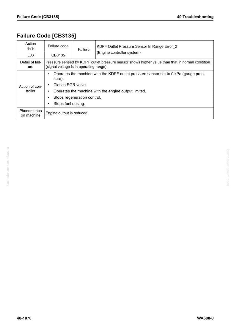May include: A troubleshooting guide page with the title "Failure Code [CB3135]" and a table detailing the failure code, action level, and related actions. The text includes technical terms related to engine control systems.
