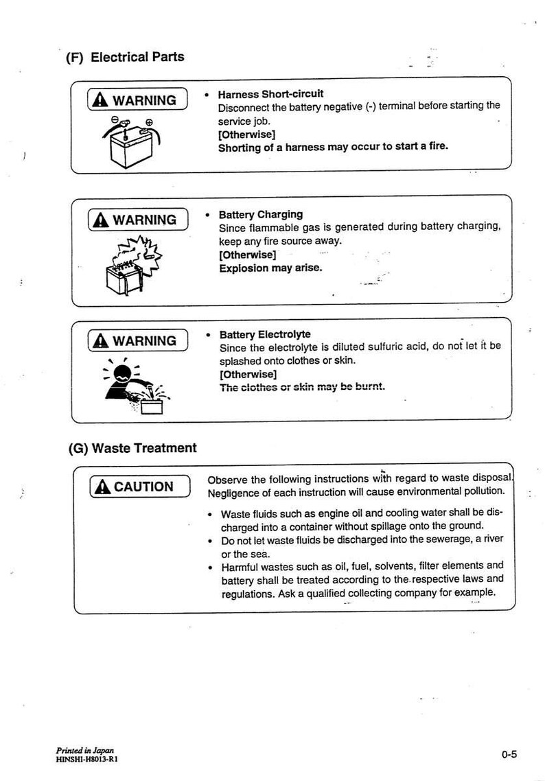 Op de afbeelding: Een pagina uit een handleiding met veiligheidswaarschuwingen en instructies. Het bovenste gedeelte, getiteld "(F) Elektrische onderdelen", geeft waarschuwingen over kortsluiting, het opladen van de batterij en het hanteren van elektrolyt. Het onderste gedeelte, "(G) Afvalverwerking", geeft instructies voor afvalverwerking.