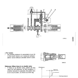 Puede incluir: Diagrama t&eacute;cnico de un componente mec&aacute;nico, que ilustra su estructura y funci&oacute;n. La imagen presenta una secci&oacute;n transversal detallada, piezas etiquetadas y texto explicativo. Diagramas y texto adicionales proporcionan m&aacute;s informaci&oacute;n. El texto incluye las palabras "STRUCTURE AND FUNCTION" y "CLSS".