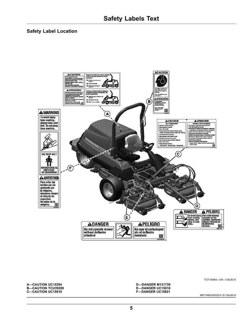 May include: Diagram of a riding lawn mower with safety labels. The labels include warnings about crushing injuries, seat belt use, and operating the mower without a deflector. The text is in English and Spanish.