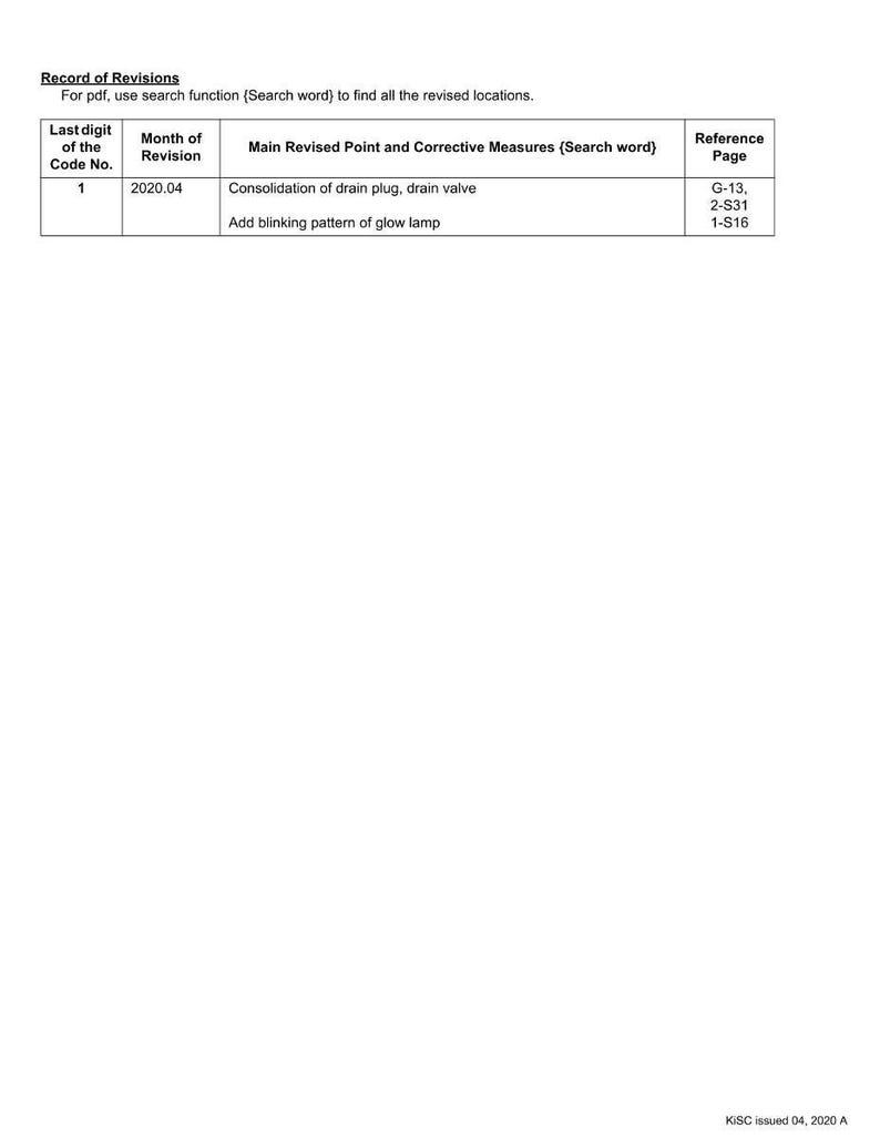 Kubota Sq 14 21 26 33 Diesel Generator Werkstatt-Handbuch PDF | Service Reparatur | Sofort Download Bild 3